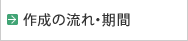 ���悭���鎿��